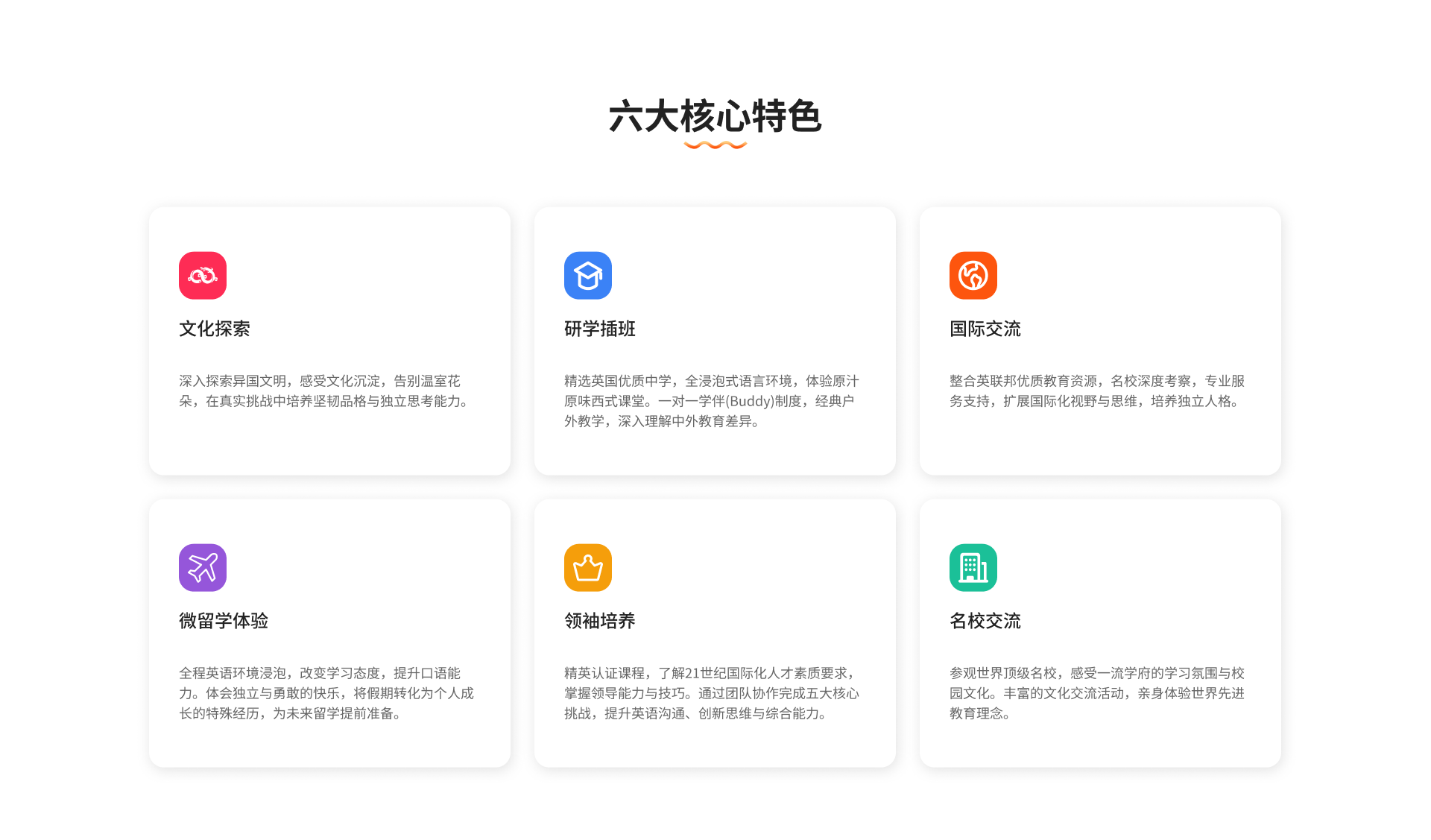 切片1